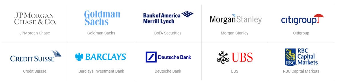 top investment banking groups